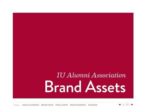 Examples - Indiana University Alumni Association