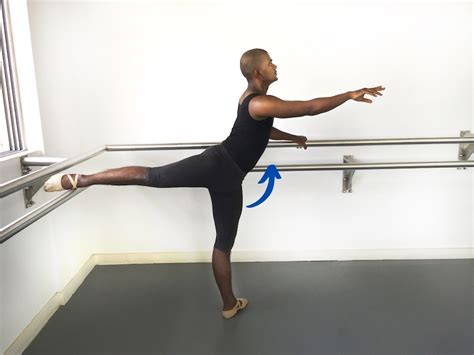 Easy Exercises for Strong Dancers 5.0 - Arabesque - The Lewis Foundation of Classical Ballet (TLFCB)