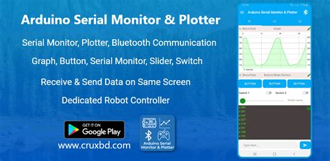 App: Arduino Serial Monitor & Plotter - SYED RAZWANUL HAQUE NABIL