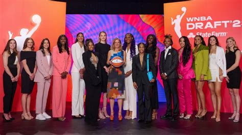 2023 WNBA Draft winners and losers: Fever get franchise-changing talent Aliyah Boston; Wings ...