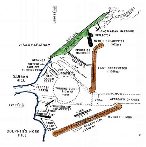 Layout of Visakhapatnam Port Showing Breakwaters and Sand Trap. | Download Scientific Diagram