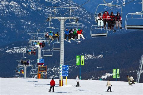 Skiing in Canada, Tips on Where to Go and When