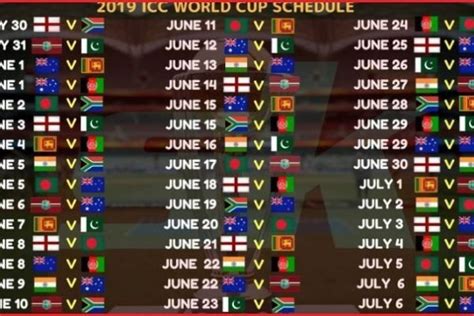 ICC-Cricket world cup 2019 schedule, match, venue, timetable details