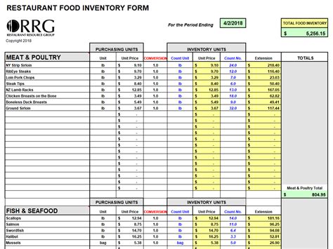 the restaurant inventory form is shown in this image, it shows that there are many different items