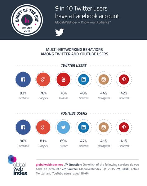 4 Hot Facebook Marketing Tips You Need to Know