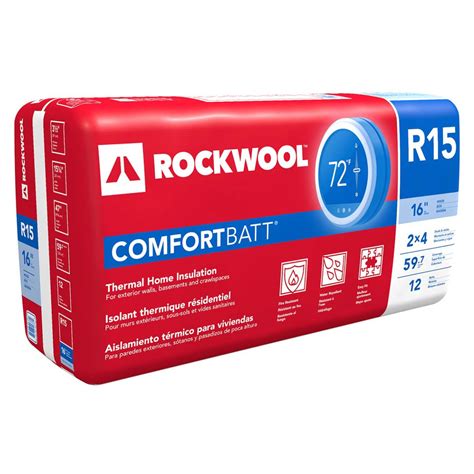 Stc Rating Rockwool Vs Fiberglass - Printable Templates Protal