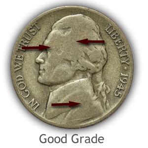 Grading Jefferson Nickels | How to Video-Images-Descriptions