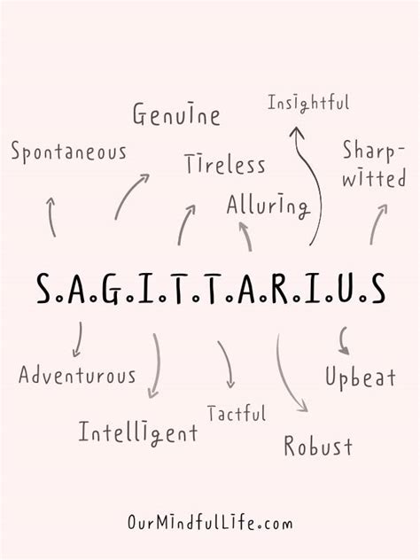 37 Brutally Honest Sagittarius Quotes About Sagittarius Personality Traits