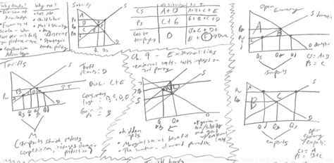 Why economics is not just graphs and charts | Learn Liberty