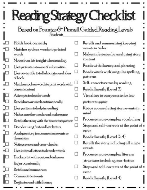 Reading Strategy Checklist Based on Fountas and Pinnell (With images ...