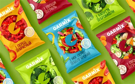 SUPERMARKET Branding Agency Creates New Brand - GARMIX - World Brand ...