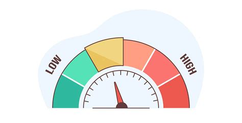 Behaviorally Anchored Rating Scale - RSI Concepts - Top IT Solution ...