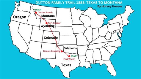 What Route Did the Duttons Travel in 1883? Including Map