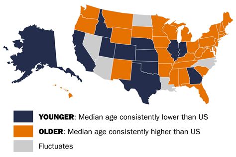 5 Things to Know About the Future U.S. Demographics | UVA Today