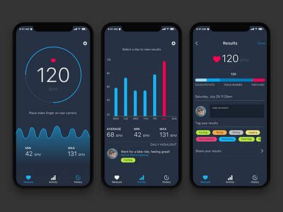 Heart Beat Rate Monitor App by Rafael Rodriguez on Dribbble