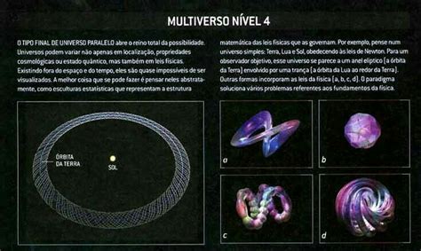 Pin de Blue Wings em Multiverse Theory | Ciencias, Quantica, Astrofísica