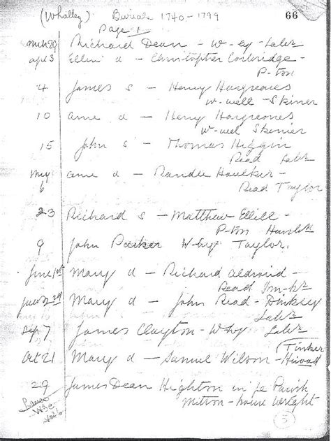 Free Genealogy Records, Whalley, Lancashire, England Parish Register.