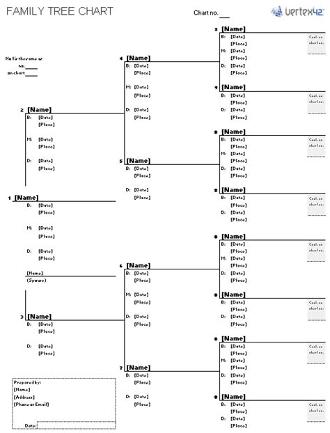 Printable Descendant Chart Template Collection