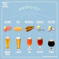 110 Beer And Food Pairings ideas | food pairings, beer, beer recipes