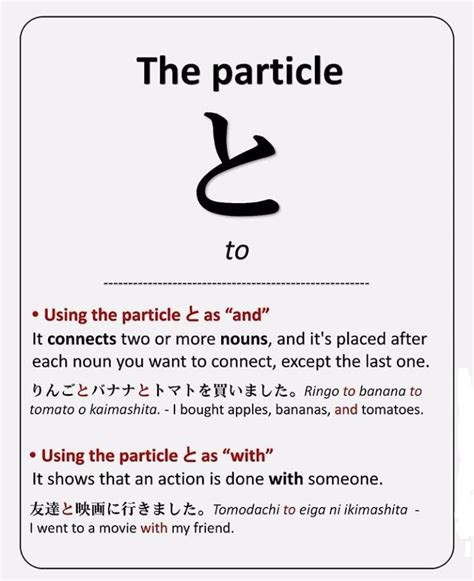 Usage of Particles in Japanese Language