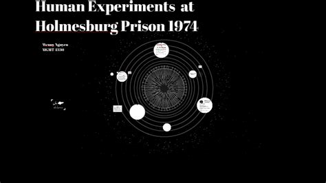 Human Experiments at Holmesburg Prison 1974 by Wennifer Nguyen