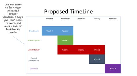 How to Write a Design Proposal that Win Projects - Template