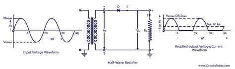 ☑ Filter Capacitor Formula For Half Wave Rectifier