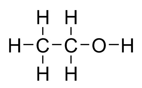 Carbon And Its Compounds - Learn with Ease