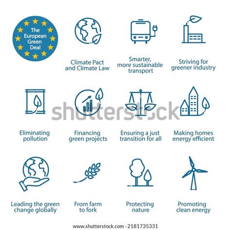 European Green Deal Set Isolated Icons Stock Vector (Royalty Free ...