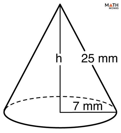 Volume of a Cone - Formulas, Examples, and Diagrams