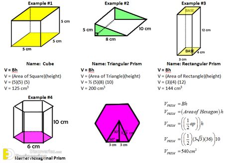 How To Calculate The Volume Of A Prism - Engineering Discoveries