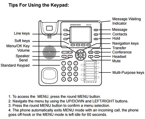 Phone Key Diagrams : Support