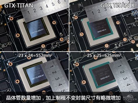 NVIDIA GeForce GTX Titan X Officially Launched - GM200 Shatters ...