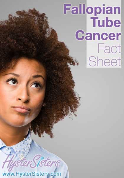 Know the facts on Fallopian Tube Cancer. Check out our fact sheet here ...