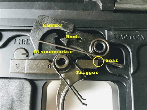 Ar 15 Trigger Group Schematic