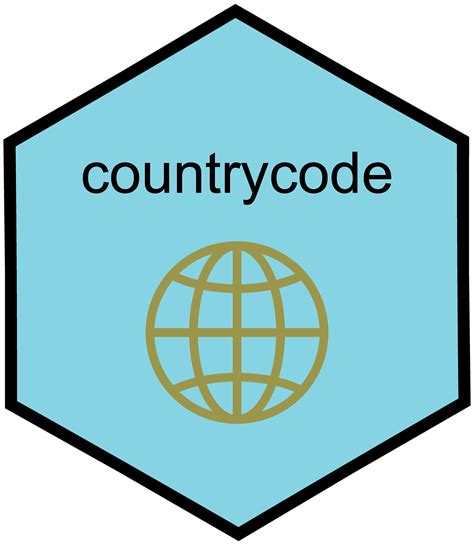 GitHub - vincentarelbundock/countrycode: R package: Convert country names and country codes ...