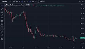 KRW/MYR Currency Exchange Rate & News - Google Finance