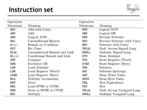 PPT - ARM Assembly Programming PowerPoint Presentation, free download - ID:9499646