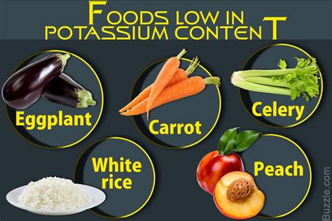 Potassium | Potassium foods, Low potassium recipes, Kidney friendly ...