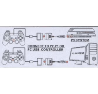 Asimilacija Predaja pita how to use ps2 controller on pc Arthur Conan ...