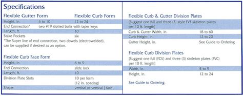 BMF Flexible Curb & Gutter Forms - Jaquith Industries