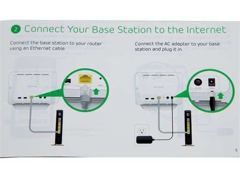 Does The Arlo Pro Base Station Have Antennas? Does It, 60% OFF