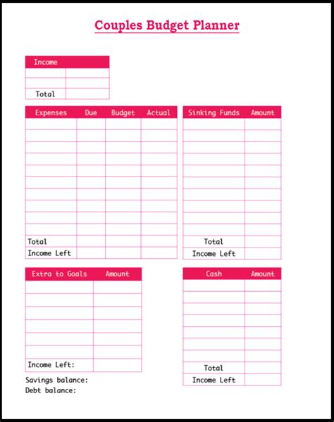 Free Sample Printable Budget Planner Template – PDF ,Word & EXCEL | Budget planner template ...