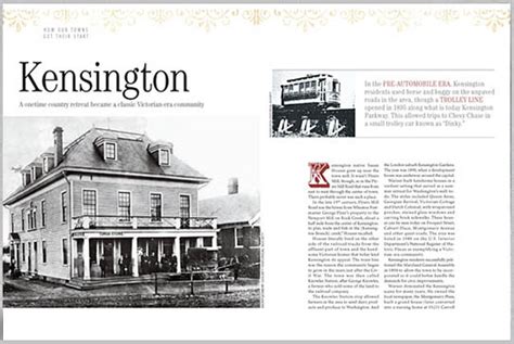 The History of Kensington | MoCo360