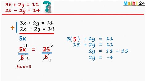 Simultaneous Equations by Elimination Method - YouTube