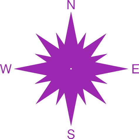 SVG > Süd West- Navigation Wind - Kostenloses SVG-Bild & Symbol. | SVG Silh