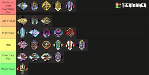 After Over 150 Hours of Play, I Present My Weapon Aspect Tier List! : r ...