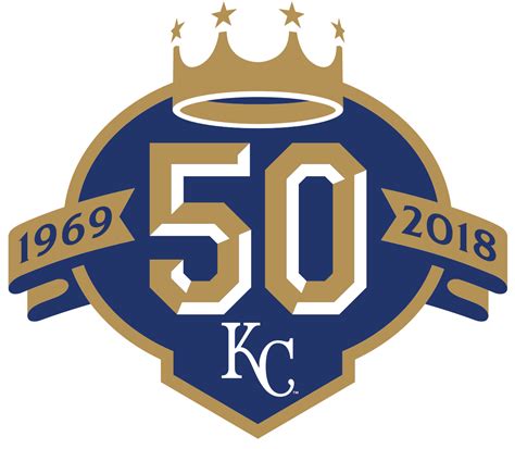 2018 Kansas City Royals season - Wikipedia