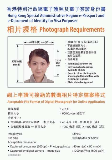 Is Passport Size Photo Required For Us Visa