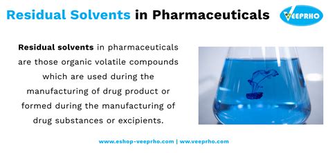 Residual Solvents in Pharmaceuticals - Veeprho